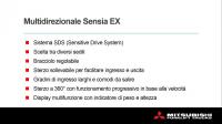 Multidirezionale Sensia EX descr