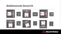 Multidirezionale Sensia EX img